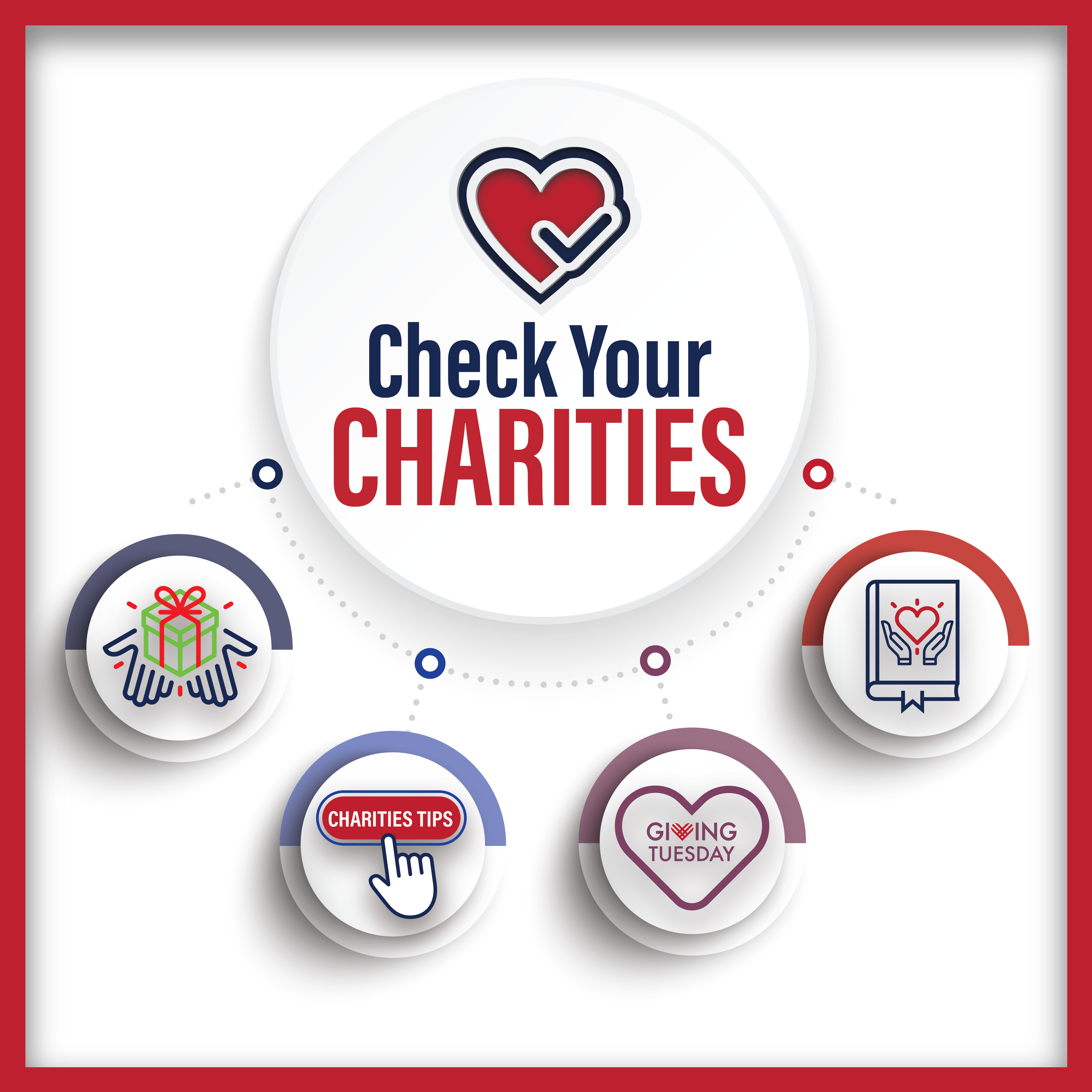Charities