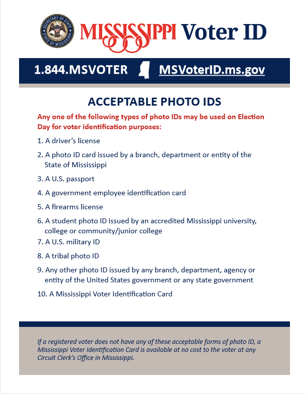 Voter ID Card